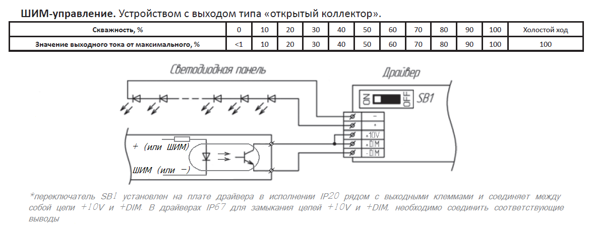 Ремонт ипс 1 схема