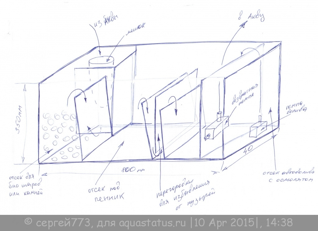 Самп для аквариума своими руками чертежи