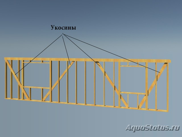 Ларри каркасный дом. Укосины в каркасной стене. Каркасная стена 6 метров укосины. Финский ригель укосина. Укосины в каркасном доме.