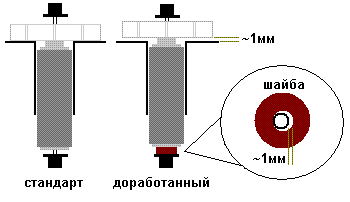 Фото Шумит внешний фильтр JBL 1500 (photo#7506)