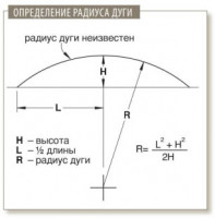 Пруд в старинной оранжерее