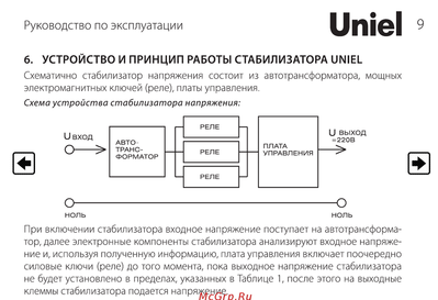 Бесперебойное питание аквариумов