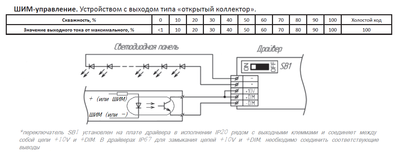 Контроллер на ардуино для аквариума