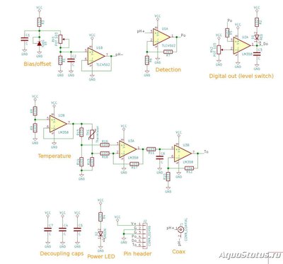 Использование датчиков pH из Китая для аквариума