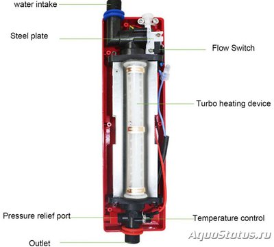 Проточный нагреватель для заливки воды в аквариум и подмен воды
