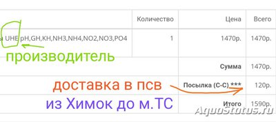 Мой аквариум-болотце 30 литров (Мюша)