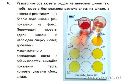 Хлор в водопроводной воде. Решаемо!