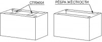 Как выбрать аквариум для рыбок? Выбор аквариума