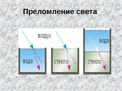 Аквариум в наследство - собираю свет