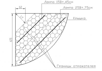 Подбор освещения для аквариума