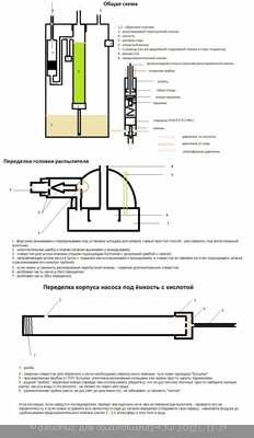 Фото Генератор СО2 для подачи углекислого газа в аквариум Ю.В.-TPV (photo#24936)