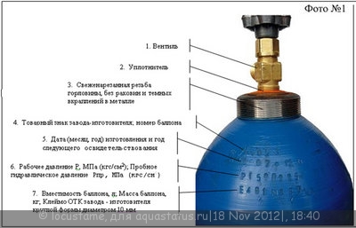 Фото Балонная система со2. (photo#30212)