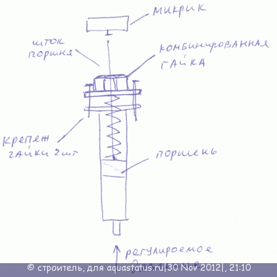 Фото Термический генератор CO2 (photo#30730)