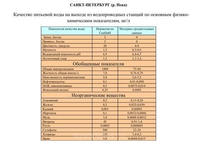 Мой нано-аквариум 30 литров (kaiassowa)