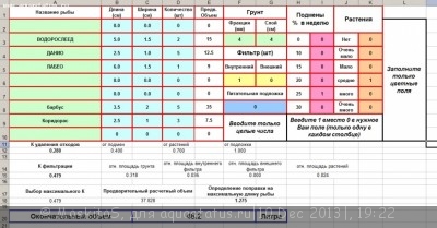 Мой первый аквариум 54 литра (nif)