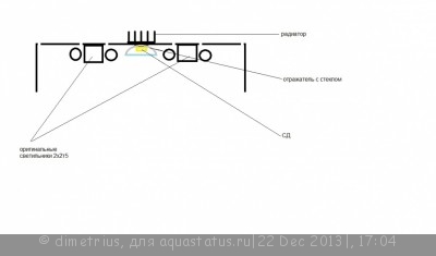Фото Светодиодное освещение для пресного аквариума своими руками (photo#48773)