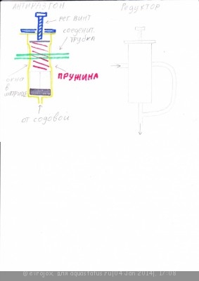 Обсуждение системы "Антиразгон"