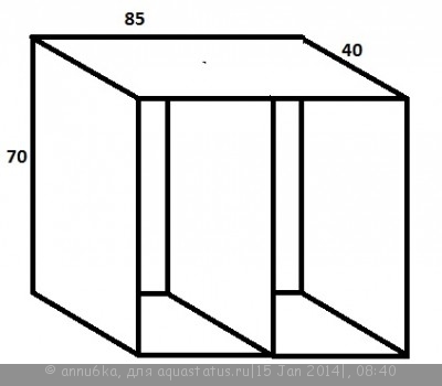 Фото Подходит ли тумба для аквариума (photo#49673)