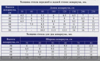 Фото Аквариум 350л без стяжек (photo#54206)