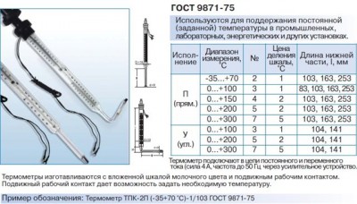 Автоматическое включение выключение вентилятора