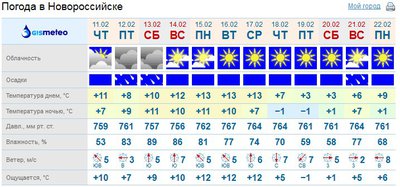 Самый большой выбор мха, редкие виды.