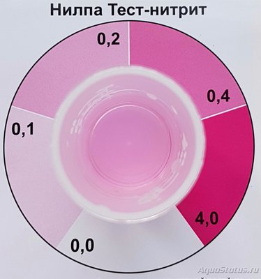 Аквариум без аэрации на 30 литров (AquaStasy)