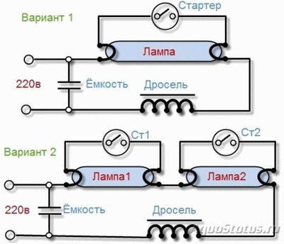 ЛЛ, принцип их работы и балласты для них.