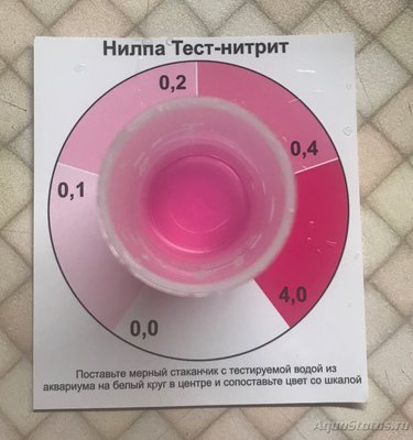 Фото Инструкции к тестам для аквариумной воды (photo#93208)