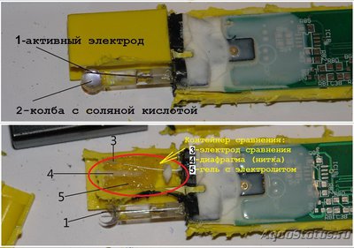 Ph метр из Китая