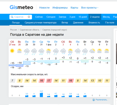 Как понизить жесткость воды (gH или kH) в аквариуме