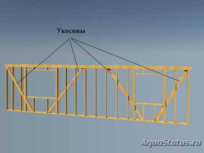 Фото Выдержит ли станина от старой швейной машины аквариум 200 литров? (photo#99140)